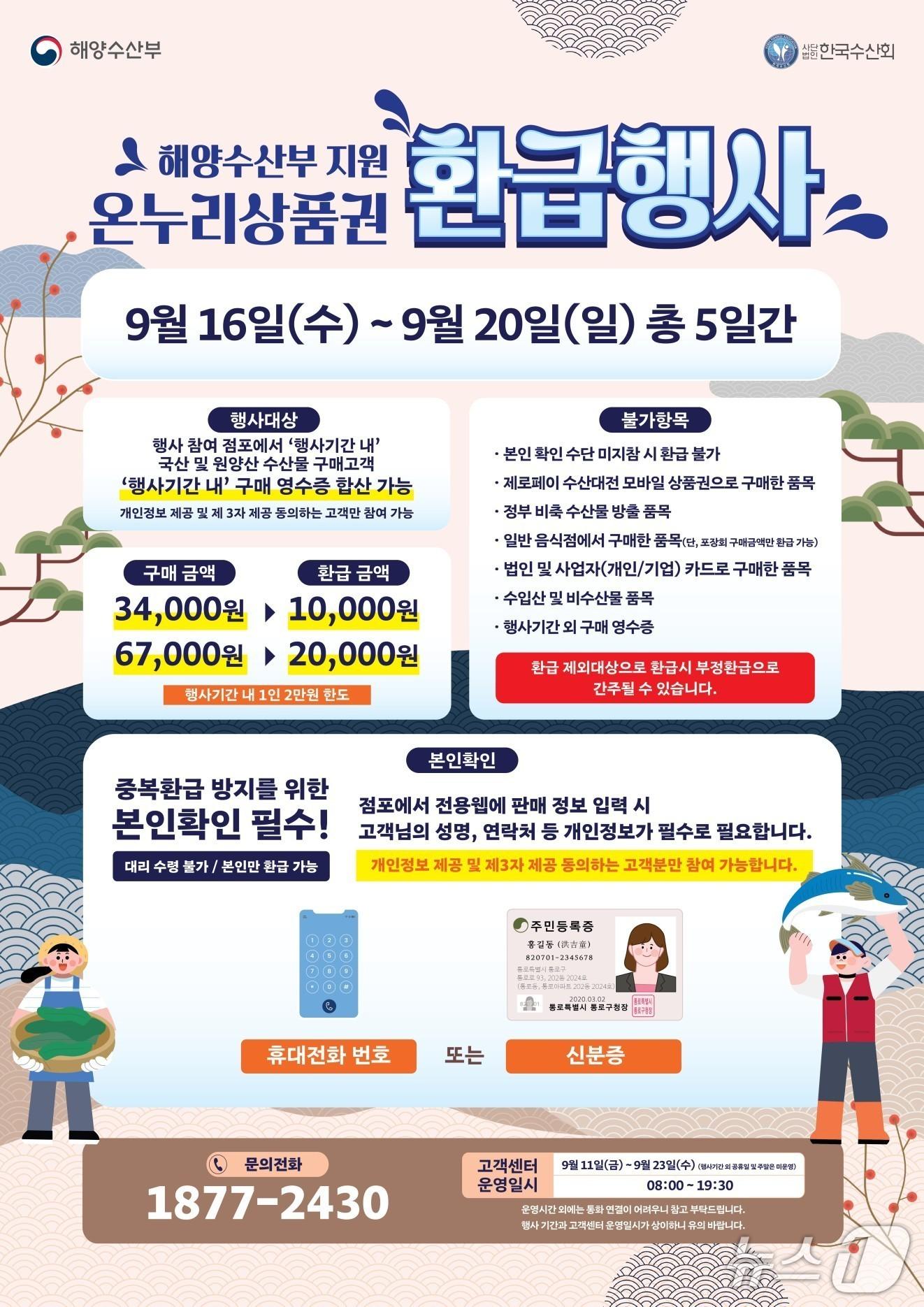 본문 이미지 - 추석맞이 수산물 온누리 상품권 환급행사 안내(충북도 제공. 재판매 및 DB금지)/뉴스1 