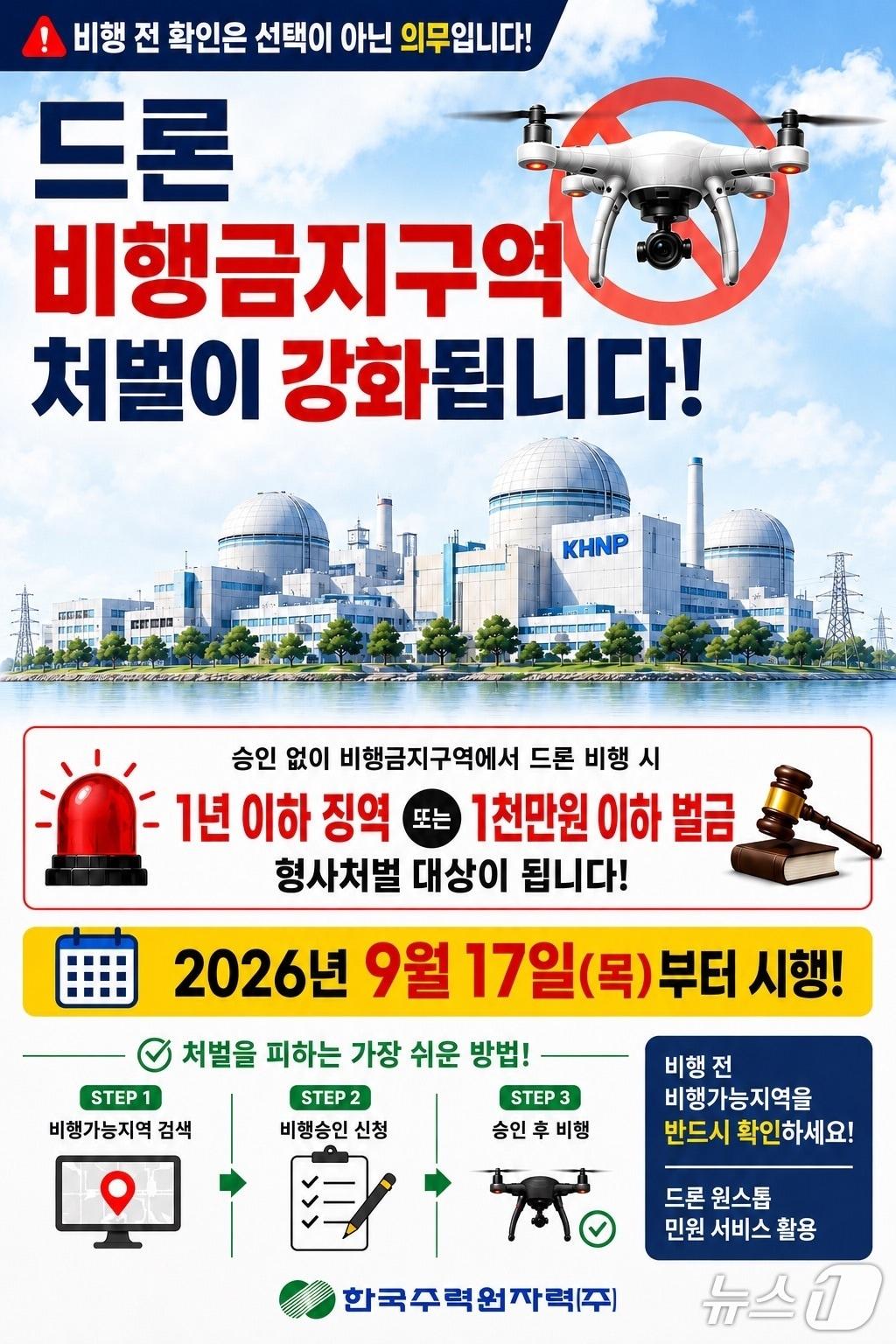 본문 이미지 - 항공안전법 개정 안내 홍보 웹 포스터. (새울원자력본부 제공. 재판매 및 DB 금지) /뉴스1