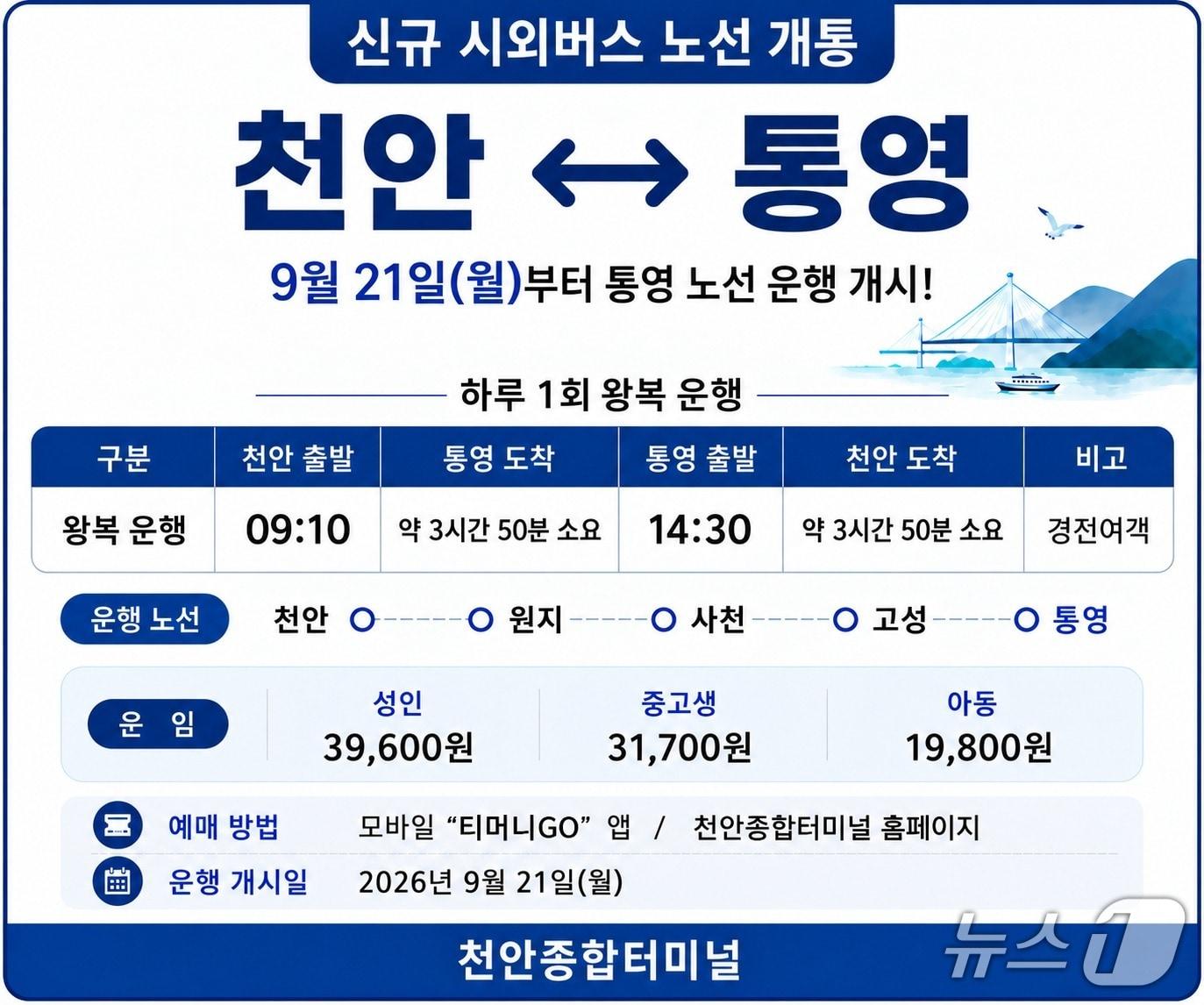 본문 이미지 - 천안-통영 시외버스 노선.(천안종합터미널 제공. 재판매 및 DB 금지)