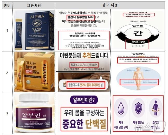 본문 이미지 - 부당광고 사례.(식품의약품안전처 제공)
