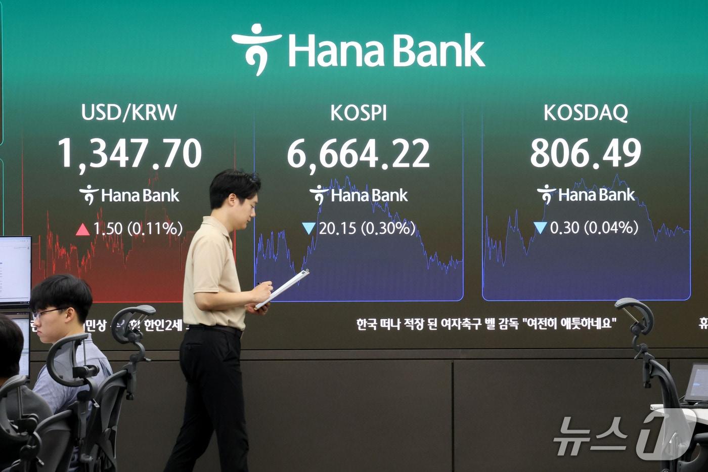 본문 이미지 - 코스피가 하락 출발한 15일 오전 서울 중구 하나은행 딜링룸 현황판에 코스피와 코스닥지수, 원달러환율이 표시되고 있다. 2026.9.15 ⓒ 뉴스1 이광호 기자