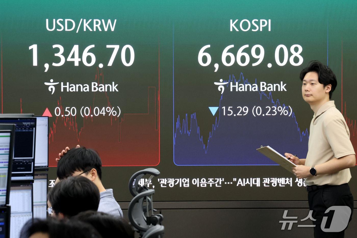 본문 이미지 - 코스피가 하락 출발한 15일 오전 서울 중구 하나은행 딜링룸 현황판에 코스피지수와 원달러환율이 표시되고 있다. 2026.9.15 ⓒ 뉴스1 이광호 기자