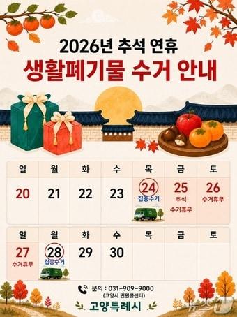 본문 이미지 - (고양시 제공, 재판매 및 DB금지)