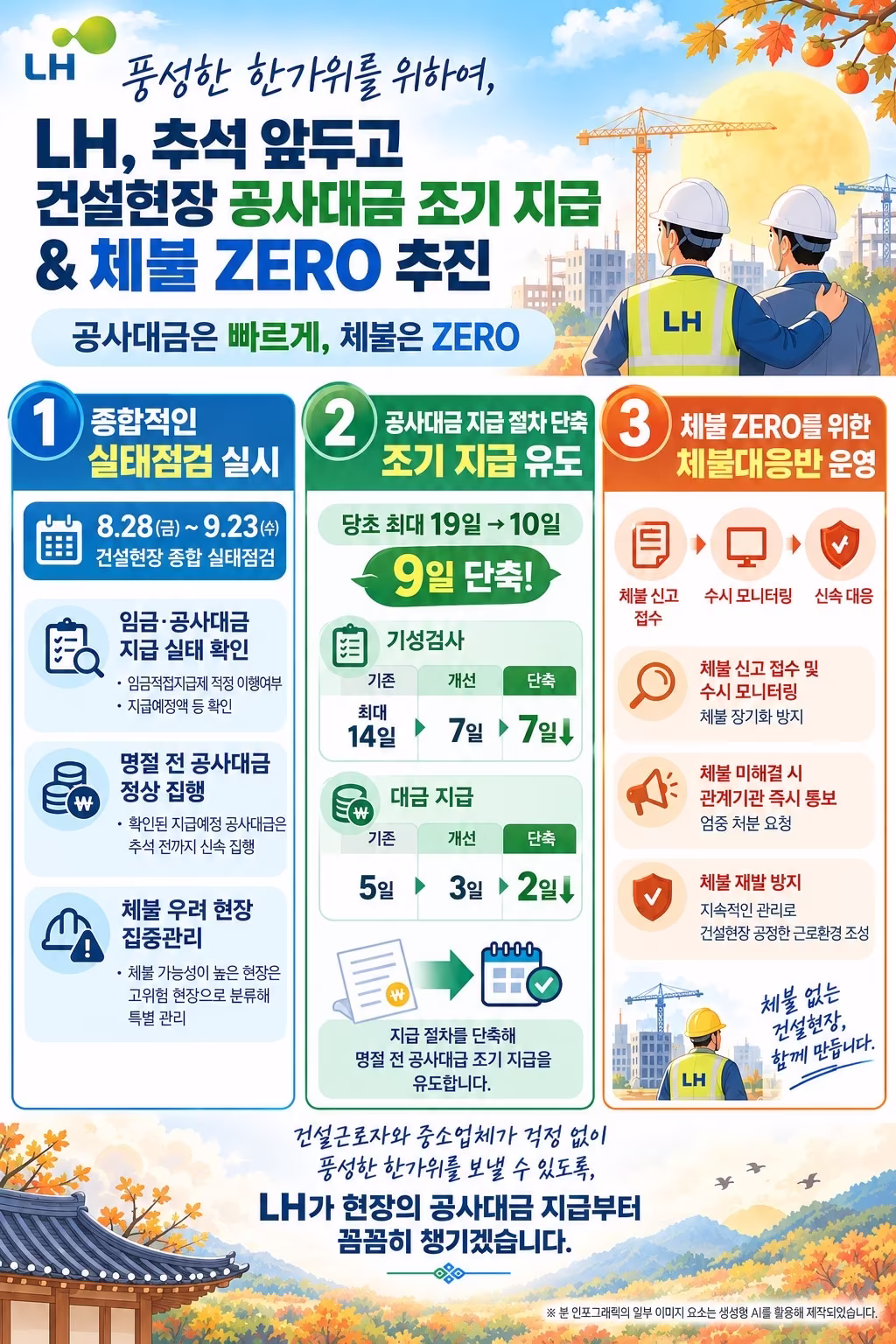 본문 이미지 - (LH 제공) / 뉴스1 ⓒ News1