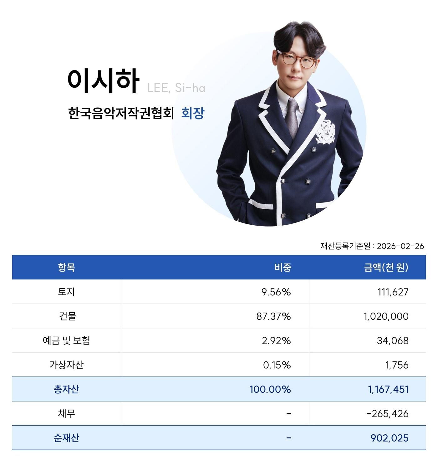 본문 이미지 - 사진제공=한국음악저작권협회