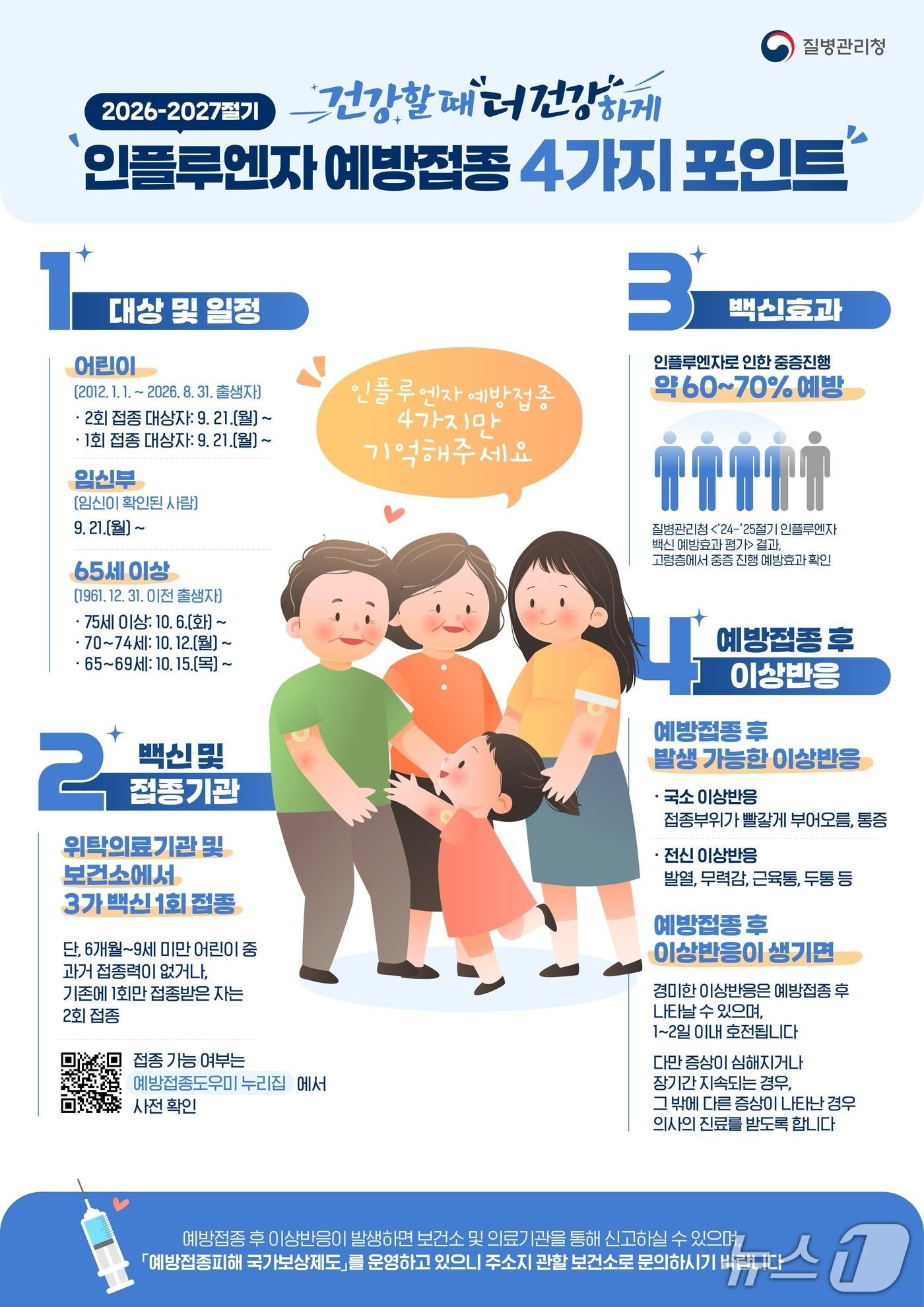 본문 이미지 - 인플루엔자 예방접종 안내문. (질병관리청 제공. 재판매 및 DB 금지) /뉴스1