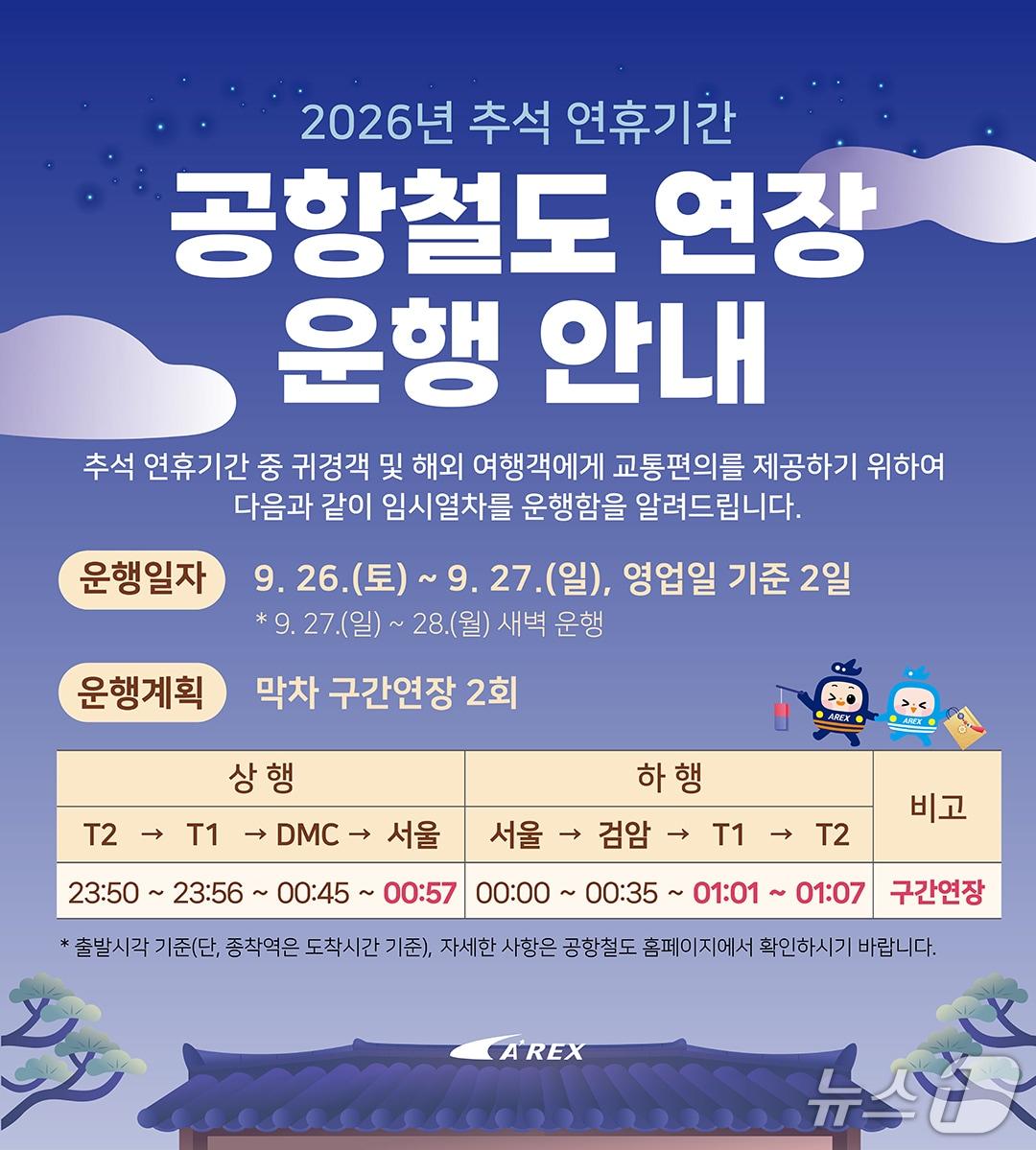 본문 이미지 - (공항철도 제공/뉴스1)