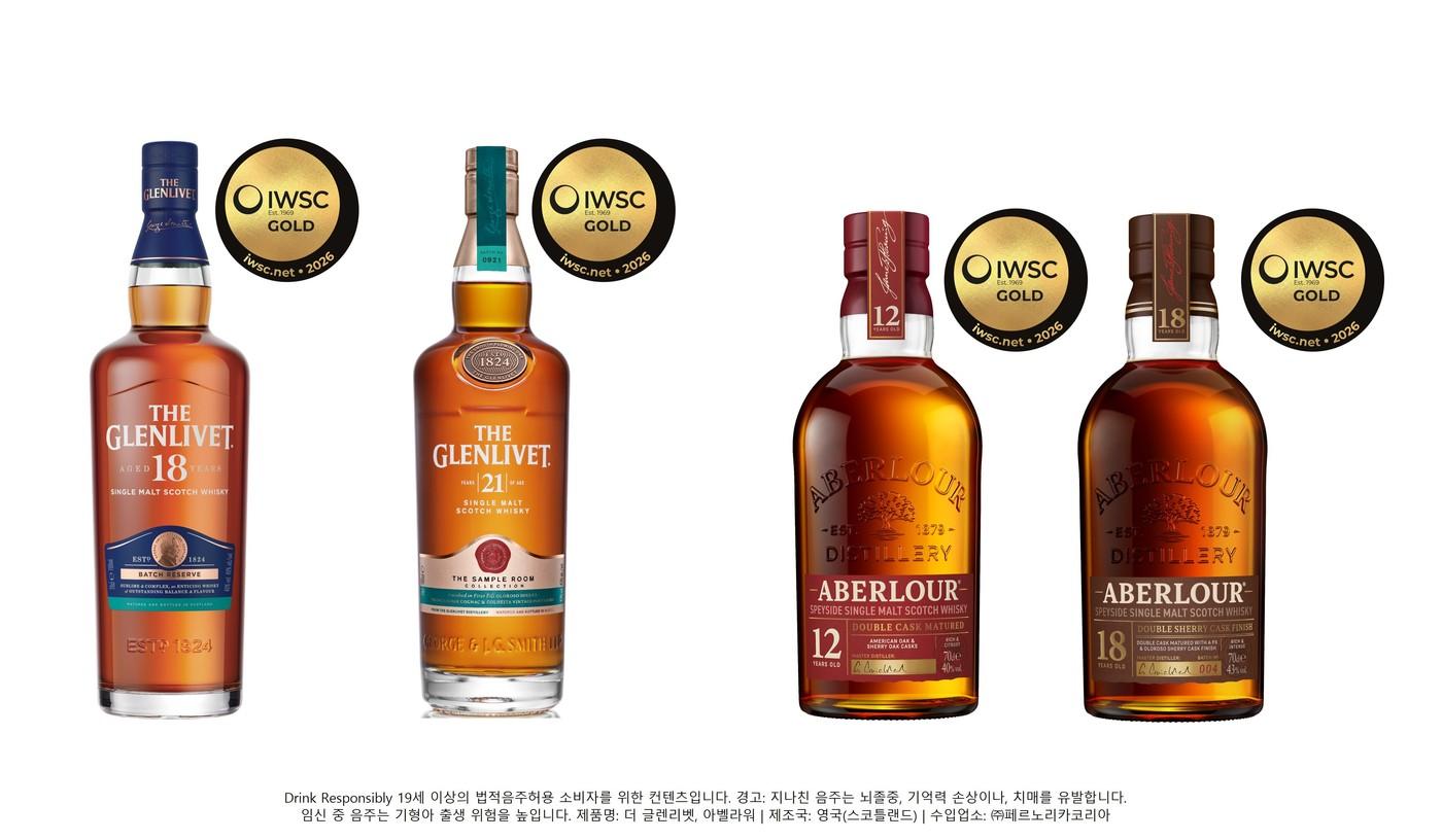 본문 이미지 - TGL ABL IWSC 골드메달.(페르노리카 코리아 제공)