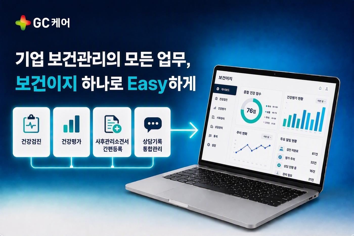 본문 이미지 - (GC케어 제공)