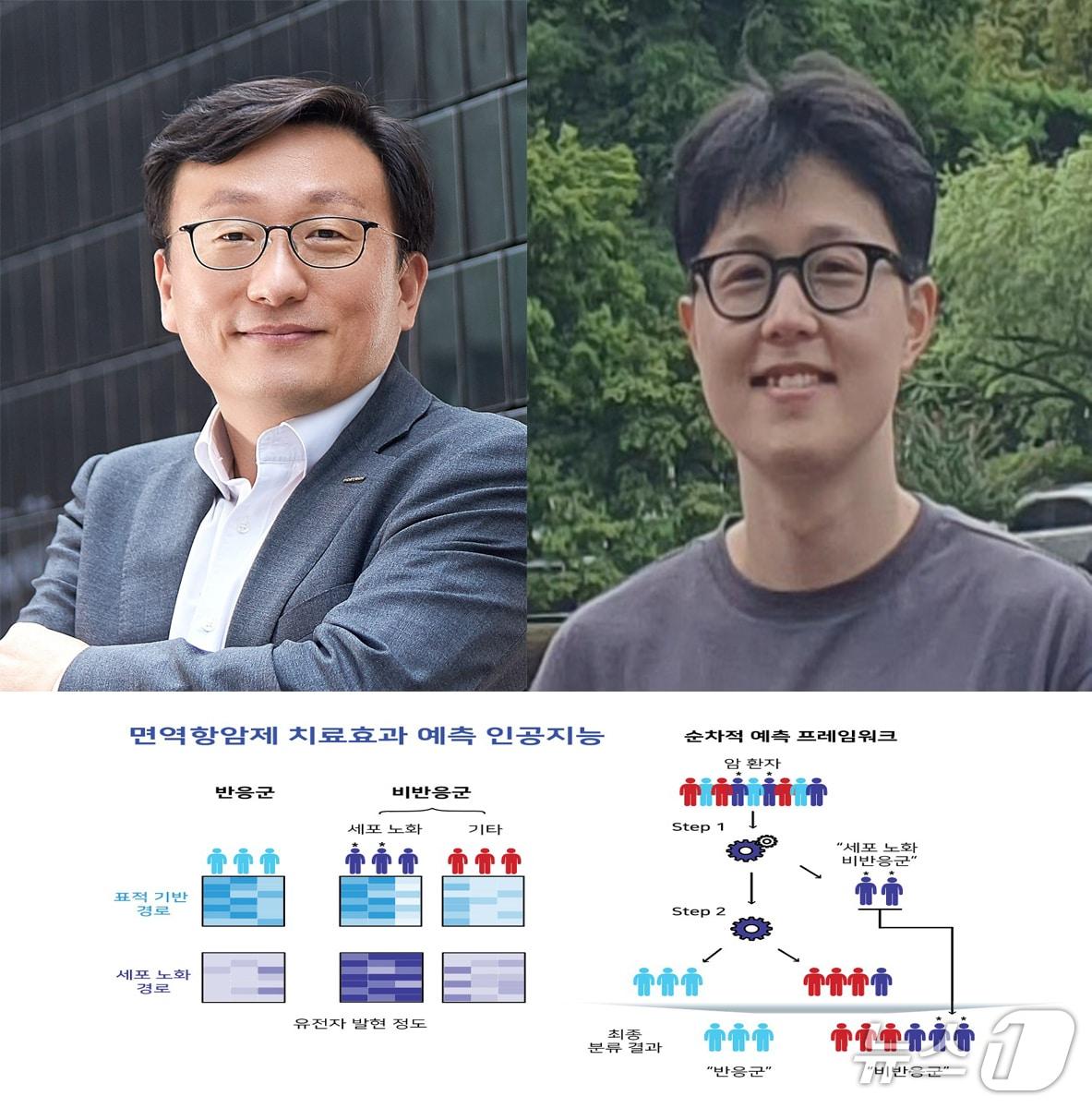본문 이미지 - 포스텍 김상욱 생명공학과 융합대학원 교수(왼쪽)와 인공지능대학원 통합과정 김민수 씨. (포스텍 제공. 재판매 및 DB 금지) 2026.9.17/뉴스1