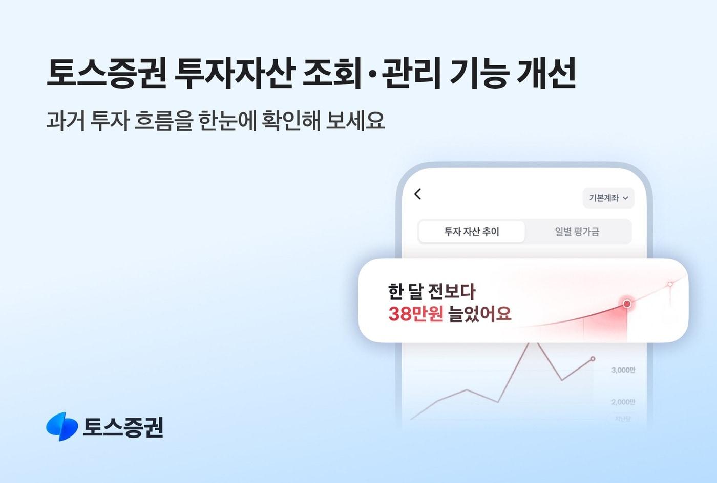 본문 이미지 - (토스증권 제공). ⓒ 뉴스1