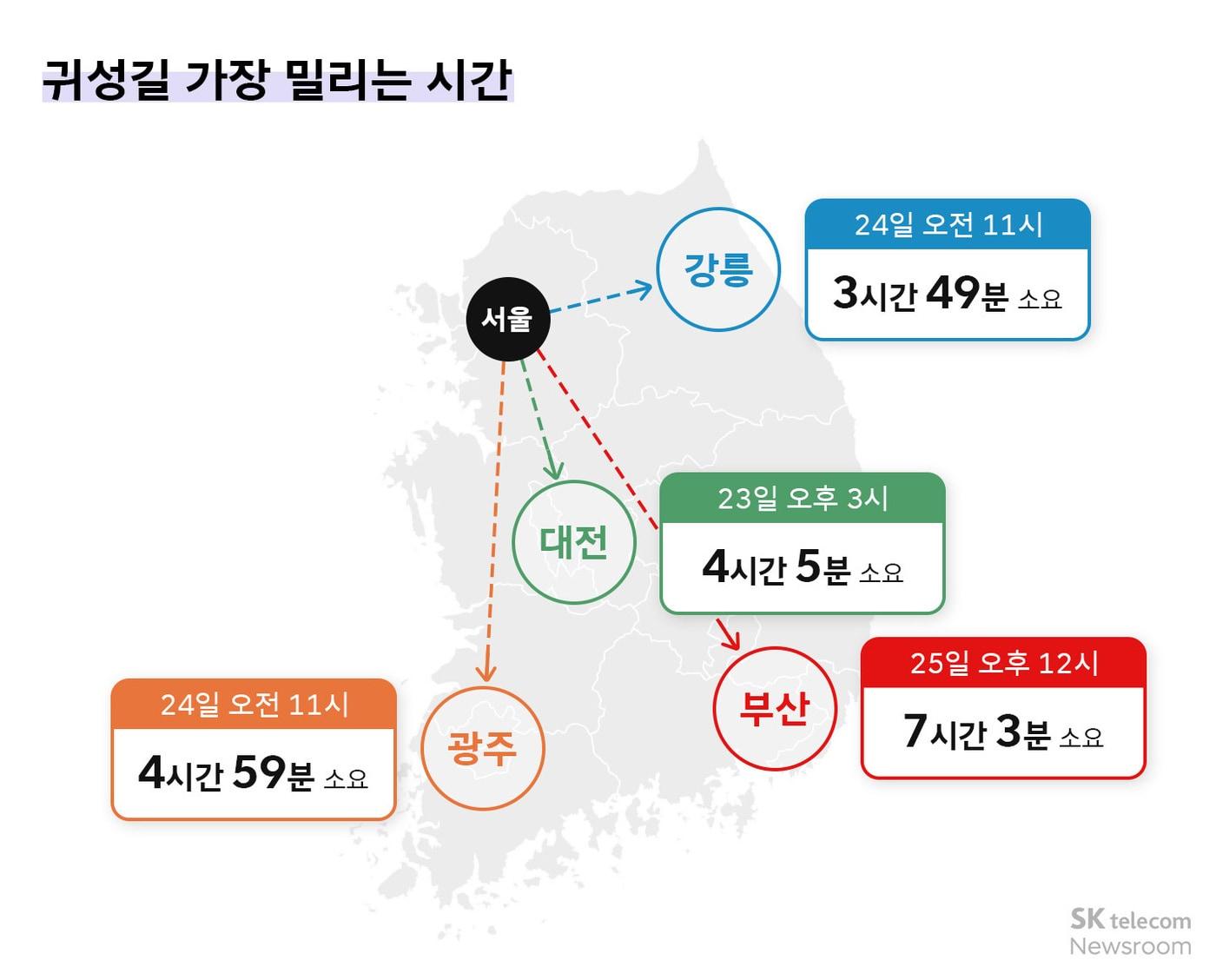 본문 이미지 - (티맵모빌리티 제공)