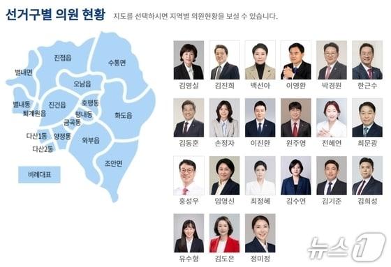 본문 이미지 - 경기 남양주시의회 의원들. (남양주시의회 홈페이지 갈무리)