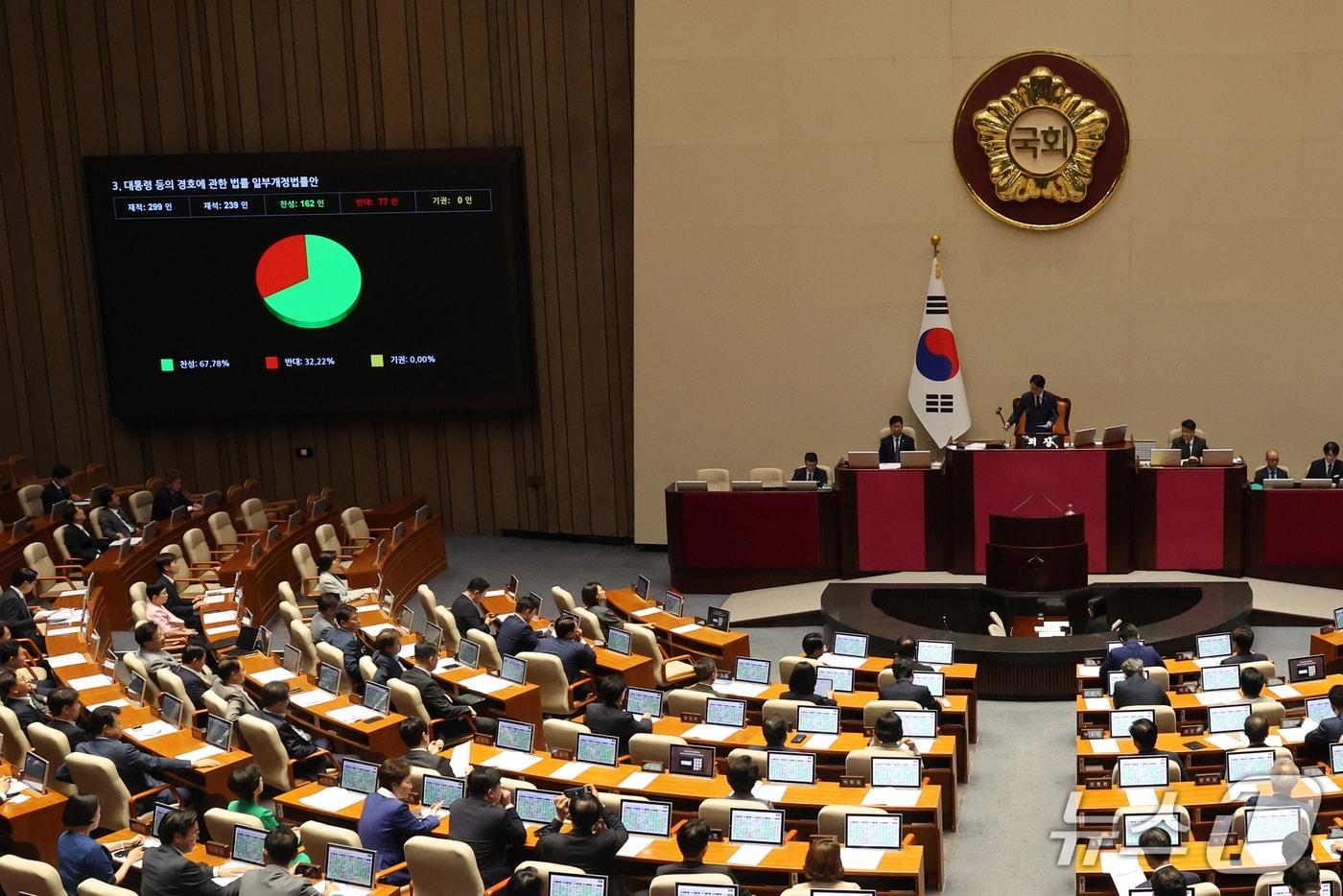 본문 이미지 - 17일 오후 서울 여의도 국회에서 열린 제439회 국회(정기회) 제9차 본회의 모. 2026.9.17 ⓒ 뉴스1 황기선 기자