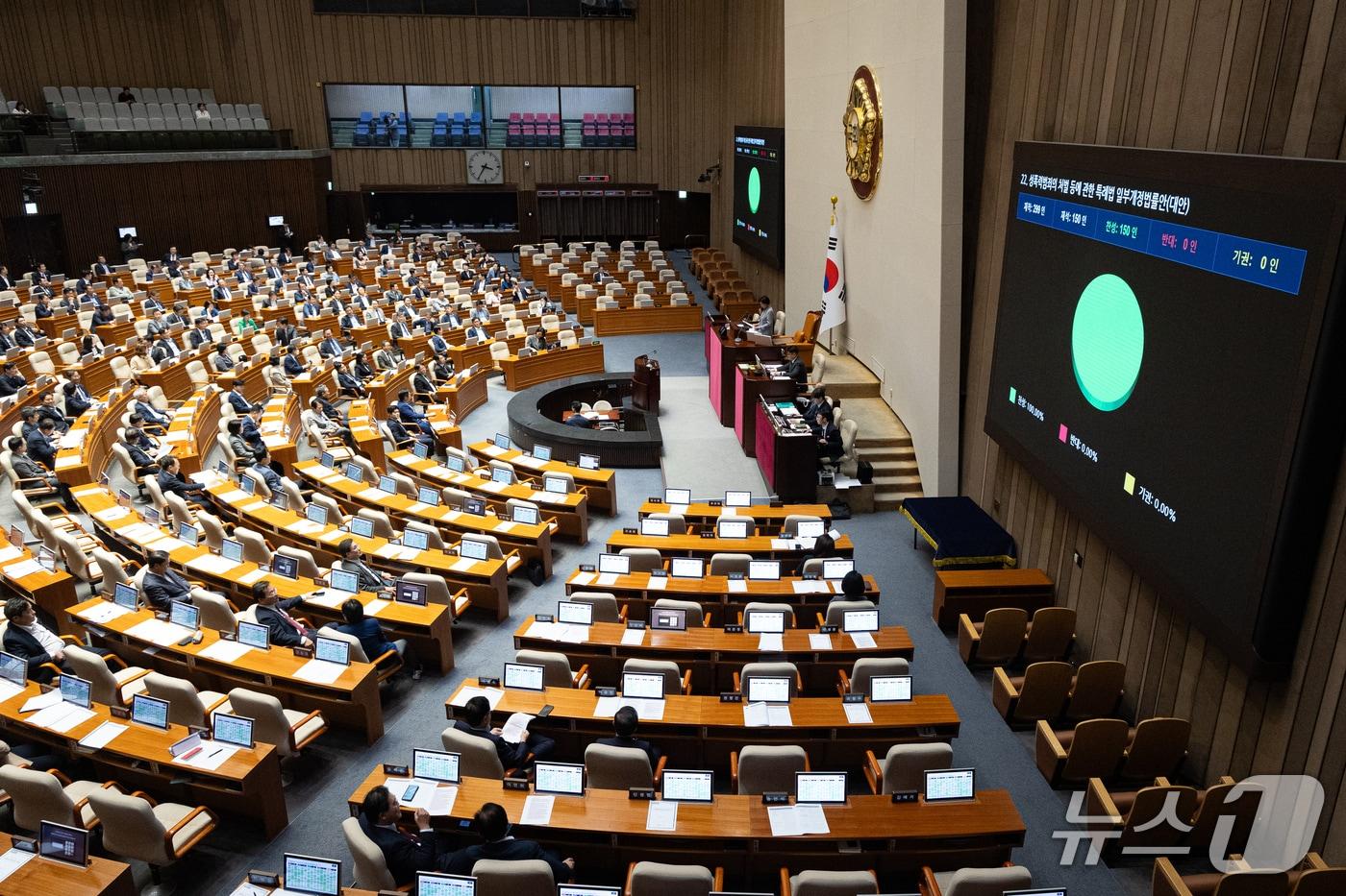 본문 이미지 - 지난달 17일 서울 여의도 국회에서 열린 제439회 국회(정기회) 제9차 본회의에서 공소청법 일부개정법률안이 재석 150인 중 찬성 150인으로 가결되고 있다. 2026.9.17 ⓒ 뉴스1 유승관 기자
