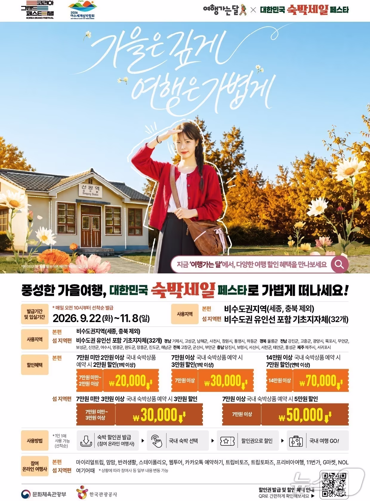 본문 이미지 - '2026 대한민국 숙박 세일 페스타' 포스터 (시 제공) / 뉴스1