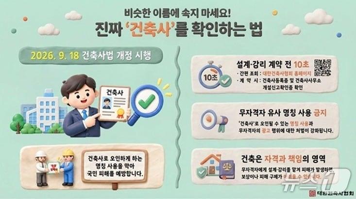 본문 이미지 -  건축사법 개정안 주요 내용 (대한건축사협회 제공) 