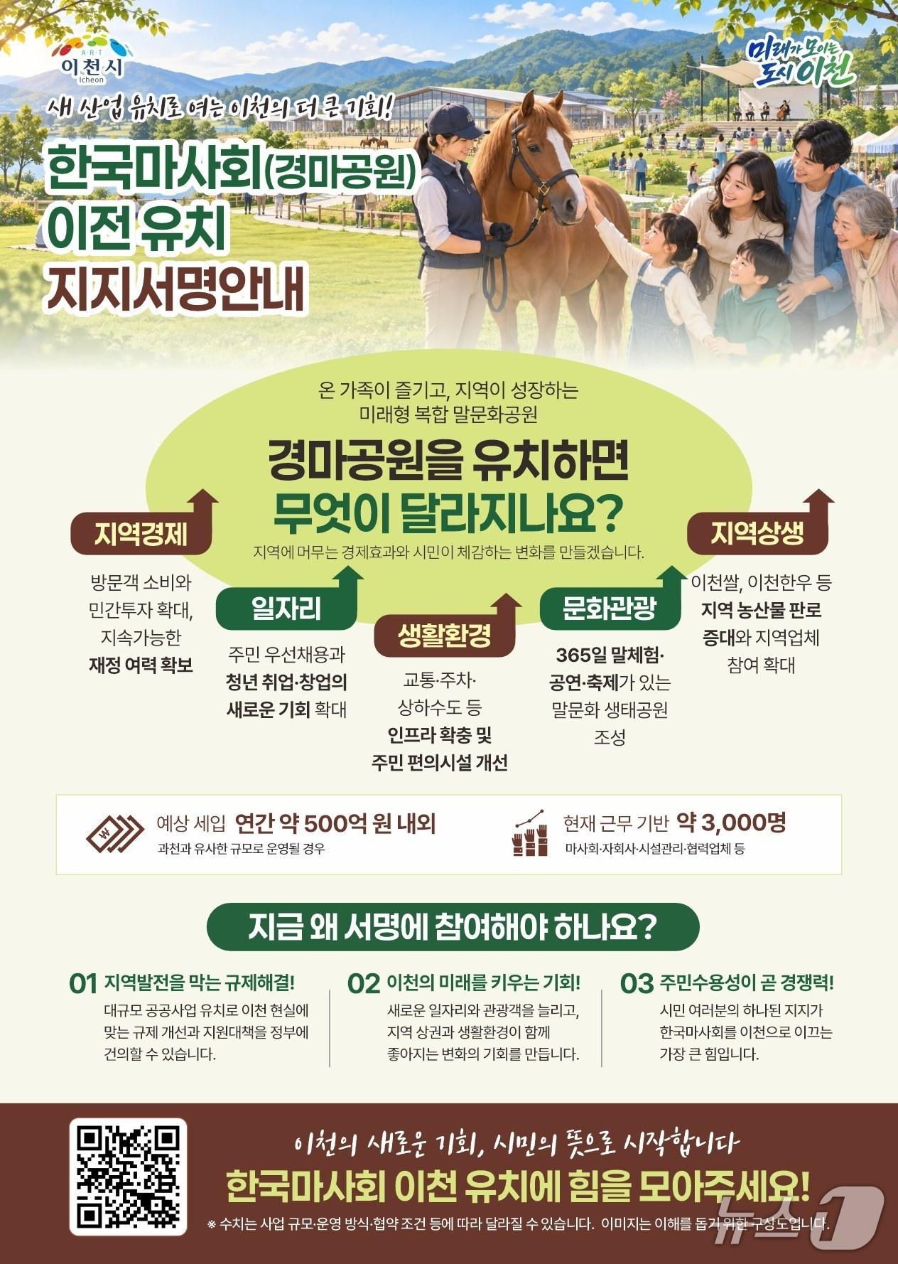 본문 이미지 - 이천시, 한국마사회 경마공원 유치 범시민 서명운동 홍보 포스터.(이천시 제공)