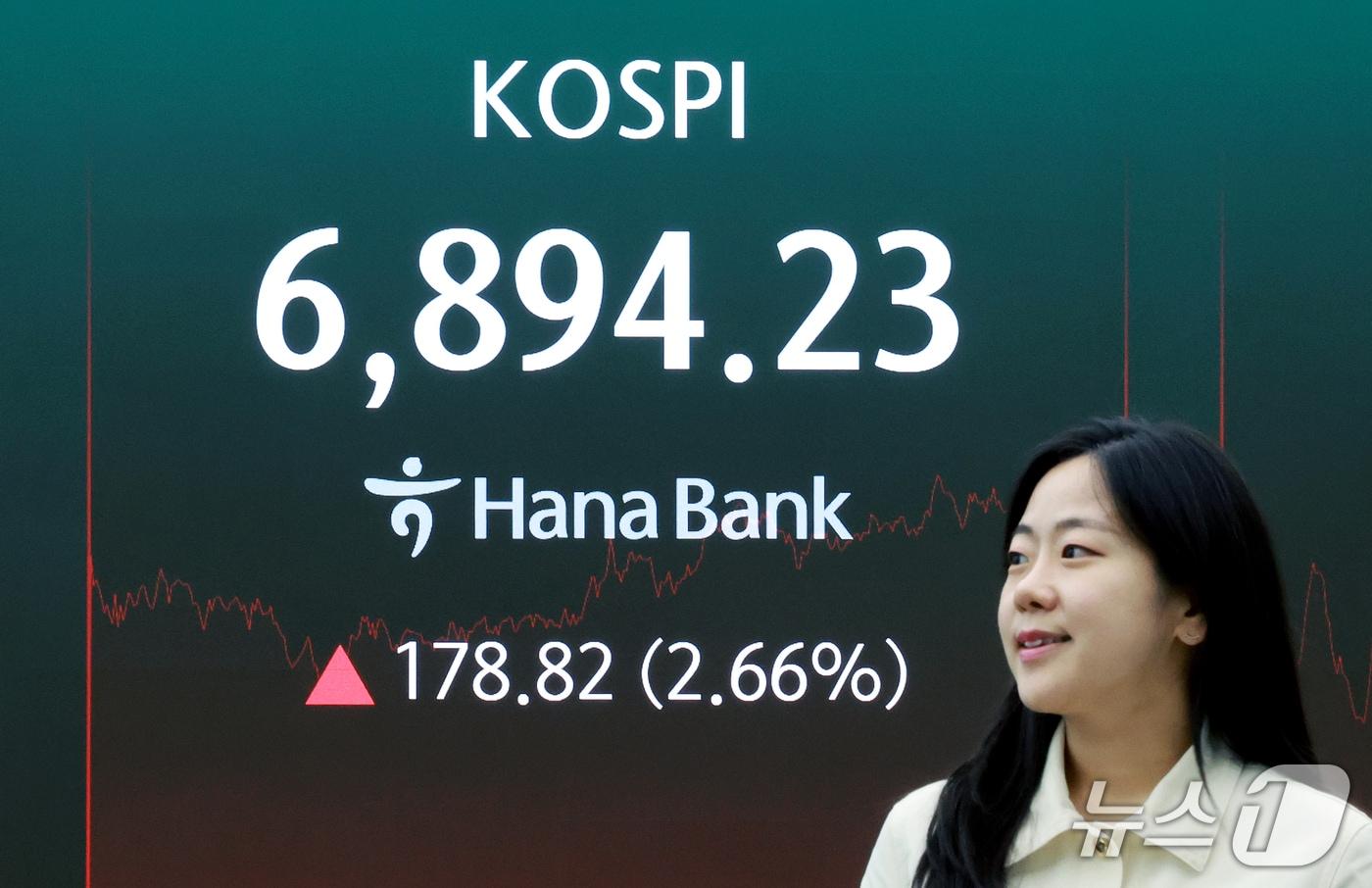 본문 이미지 - 18일 서울 중구 하나은행 본점 딜링룸 전광판에 코스피 등 종가가 표시되고 있다. 2026.9.18 ⓒ 뉴스1 이호윤 기자