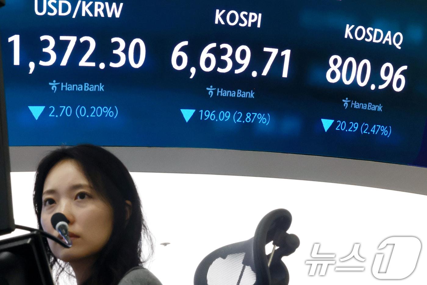 본문 이미지 - 2일 서울 중구 하나은행 딜링룸 전광판에 코스피 지수 등 시황이 표시되고 있다. ⓒ 뉴스1 이호윤 기자