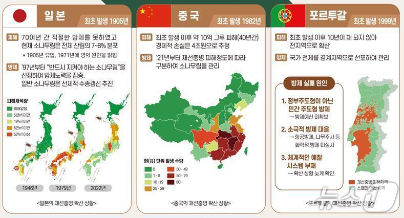 본문 이미지 -  