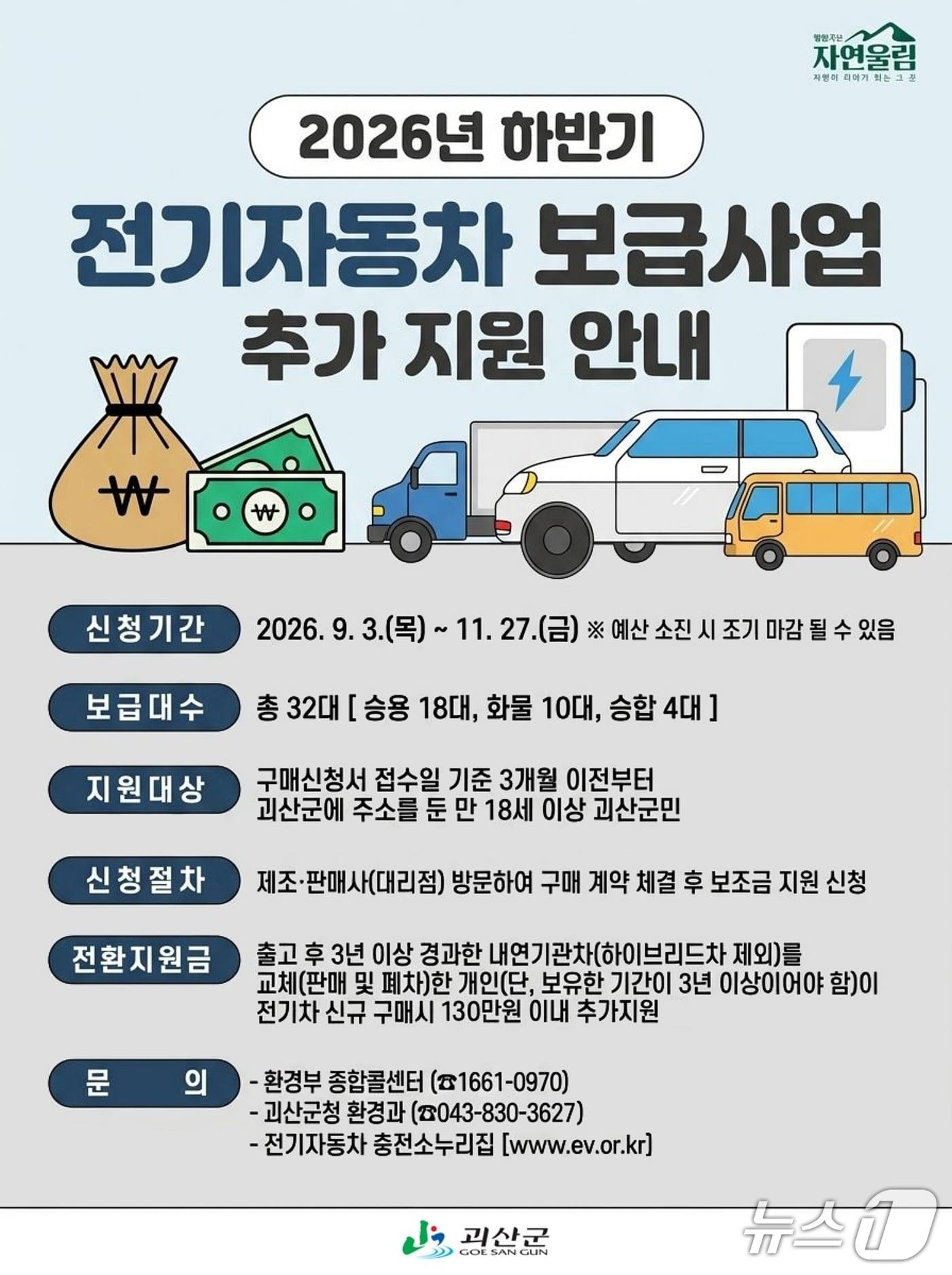 본문 이미지 - 괴산군 전기자동차 추가 보급 안내문.(괴산군 제공. 재판매 및 DB금지)/뉴스1