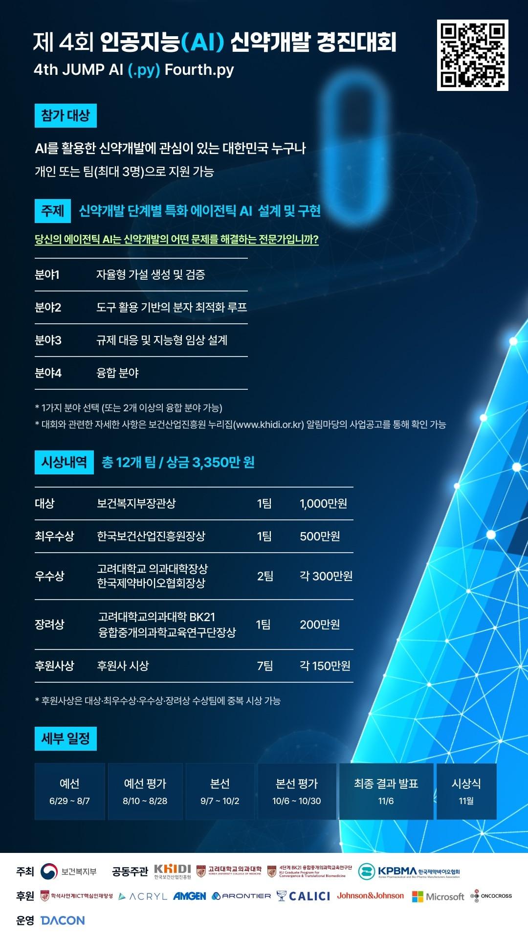 본문 이미지 - 한국보건산업진흥원 제공