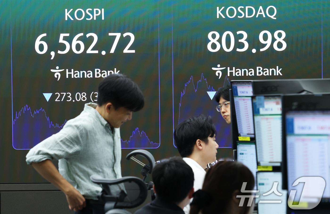 본문 이미지 - 중동 전운 고조로 코스피가 사흘 만에 하락 전환한 2일 오후 서울 중구 하나은행 본점 딜링룸 전광판에 코스피 등 종가가 표시되고 있다. 2026.9.2 ⓒ 뉴스1 오대일 기자