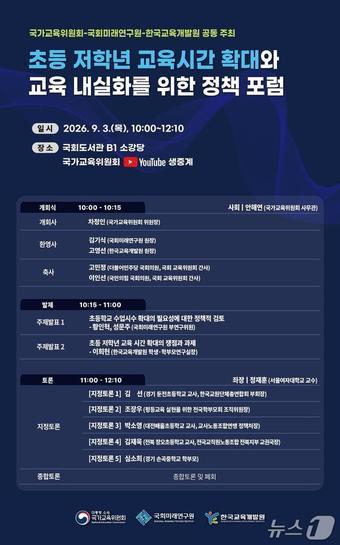 본문 이미지 - 국가교육위원회가 국회미래연구원, 한국교육개발원과 함께 개최하는 '초등 저학년 교육시간 확대와 교육 내실화를 위한 정책 포럼' 포스터.(국교위 제공)