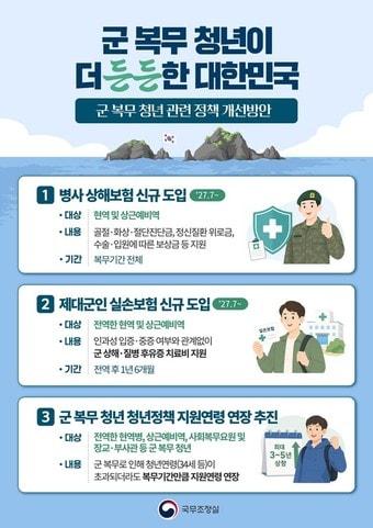 본문 이미지 - (국무조정실 제공)