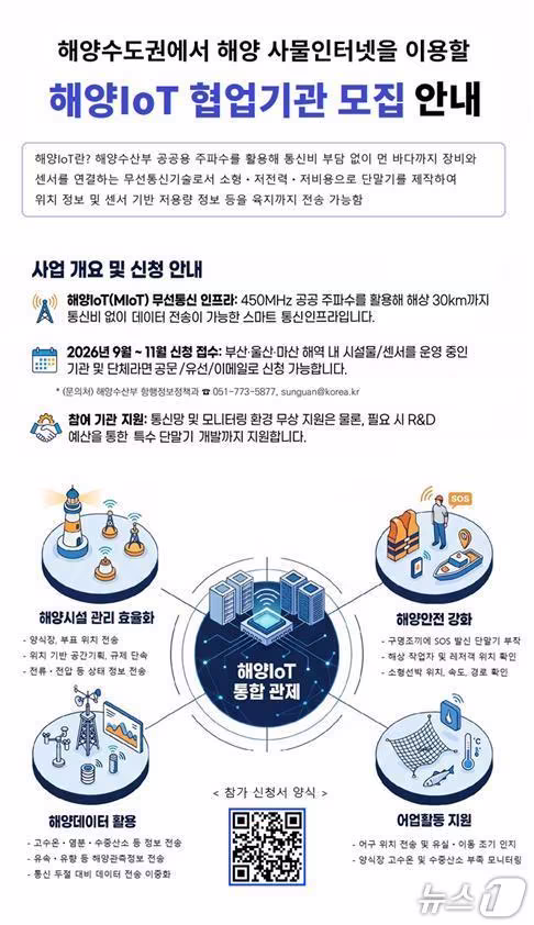 본문 이미지 - (해양수산부 제공)