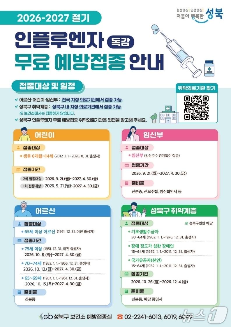 본문 이미지 - 2026~2027절기 인플루엔자 무료 예방접종.(성북구 제공)