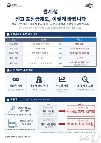 본문 이미지 -  