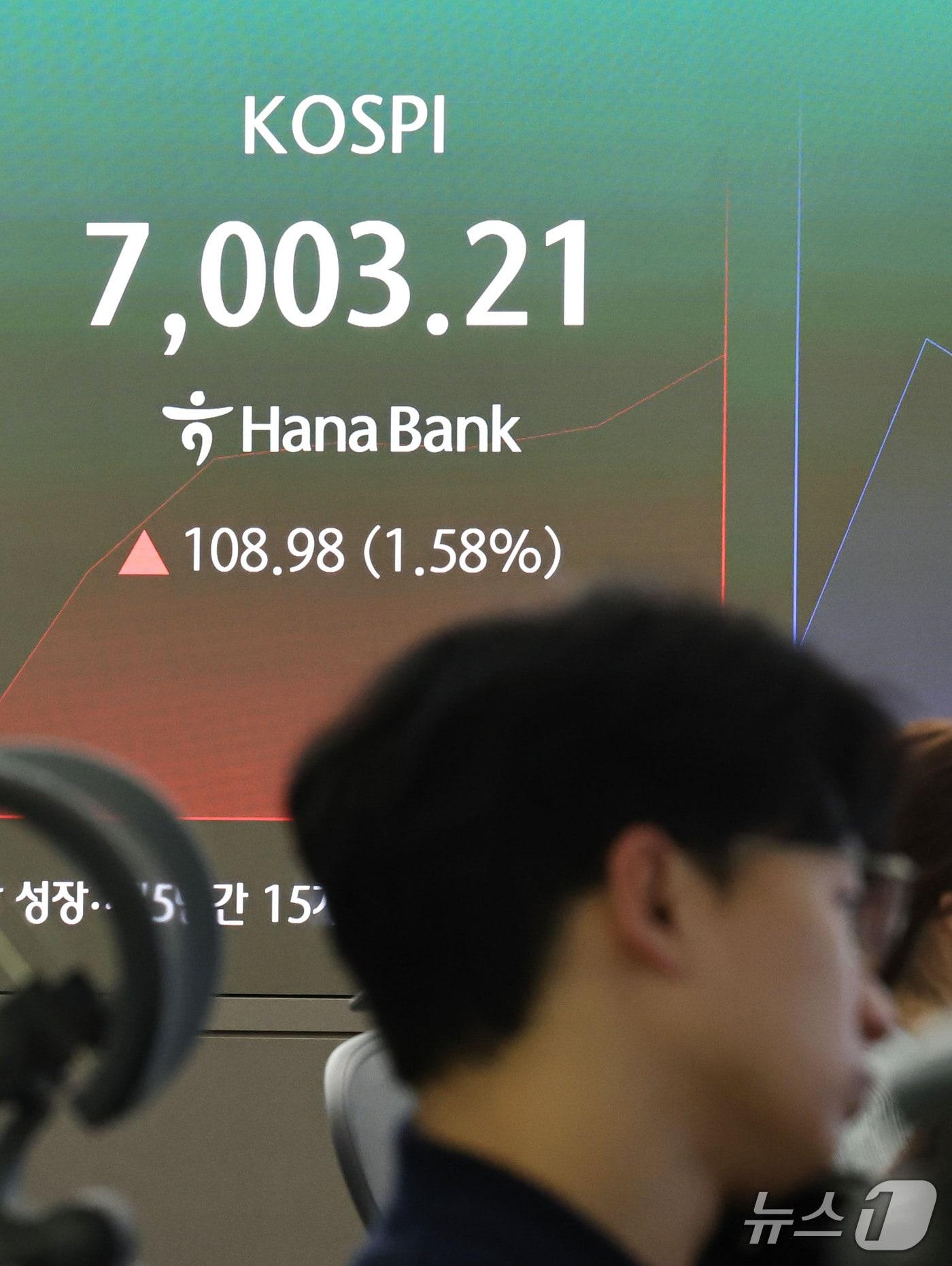 본문 이미지 - 21일 오전 서울 중구 하나은행 딜링룸 전광판에 코스피 지수 등 시황이 표시되고 있다.  ⓒ 뉴스1 이종수 기자