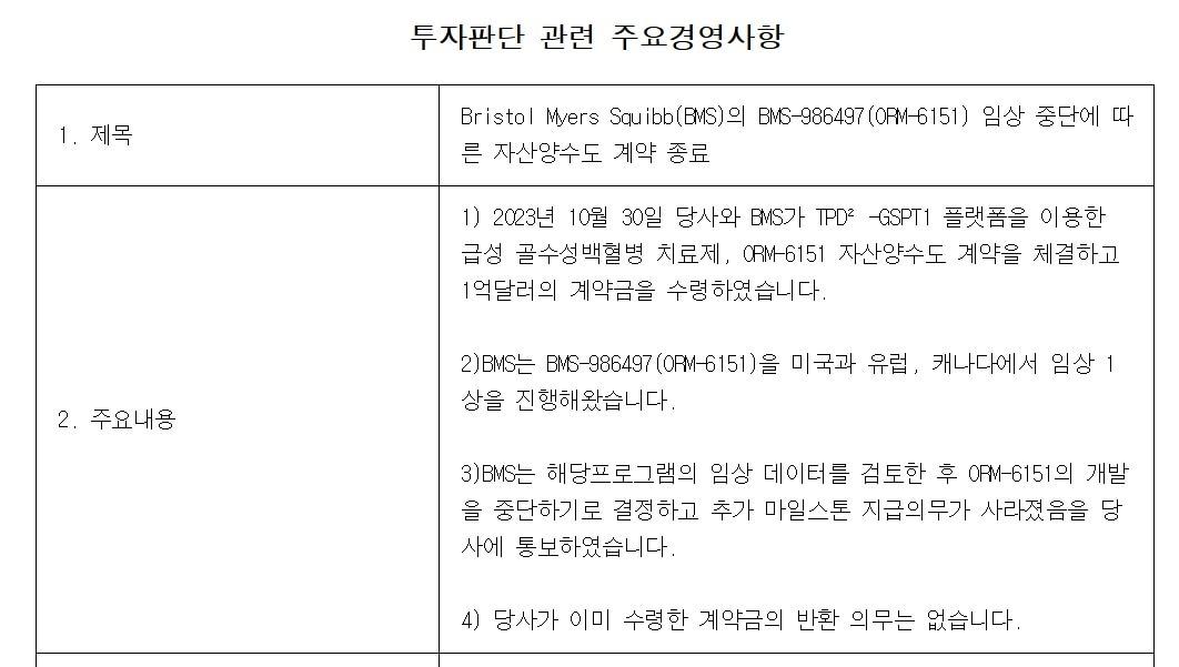본문 이미지 - 오름테라퓨틱 공시 화면 갈무리