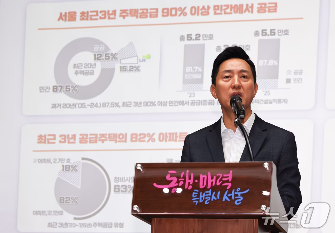 본문 이미지 - 오세훈 서울시장 2026.9.21 ⓒ 뉴스1 이종수 기자