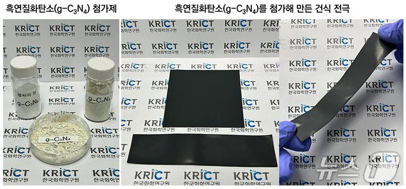 본문 이미지 - 흑연 질화 탄소(g-C₃N₄) 첨가제 및 완성된 전극(한국화학연구원 제공) /뉴스1