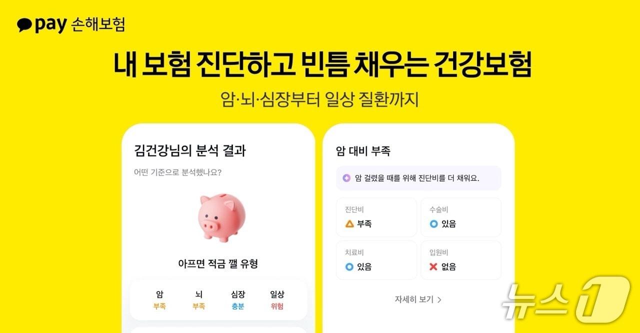 본문 이미지 - 카카오페이손해보험은 부족한 보장과 필요한 가입금액을 추천할 수 있도록 건강보험을 개정했다고 21일 밝혔다./사진제공=카카오페이손해보험