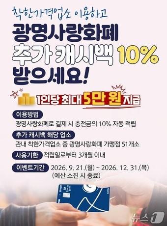 본문 이미지 - 착한가격업소.(광명시 제공. 재판매 및 DB 금지) 2026.9.21/뉴스1