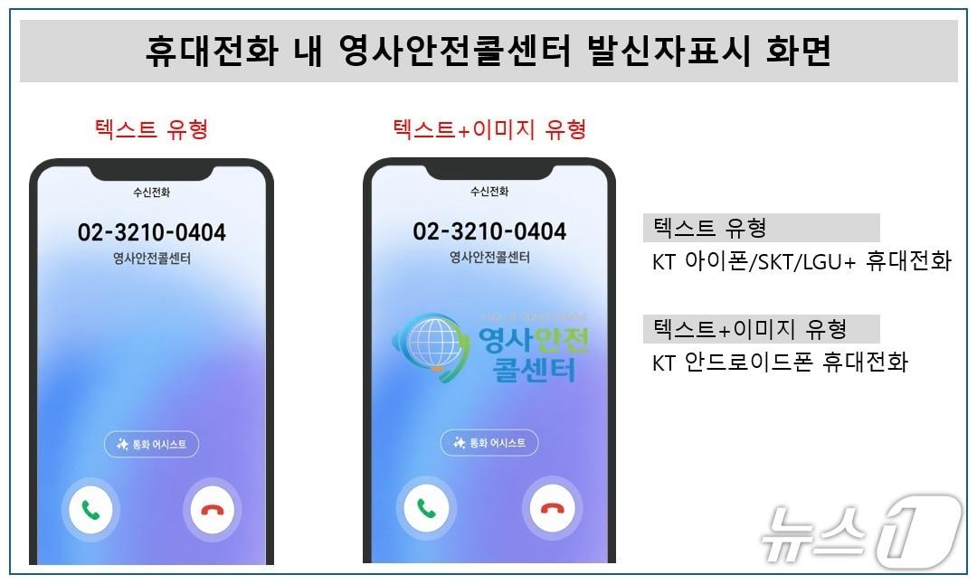 본문 이미지 - 외교부는 21일부터 영사안전콜센터가 우리 국민에게 전화를 발신할 경우 수신자의 휴대전화 화면에 '영사안전콜센터' 등 발신정보가 표시되는 서비스를 시행한다고 밝혔다.(외교부 제공).