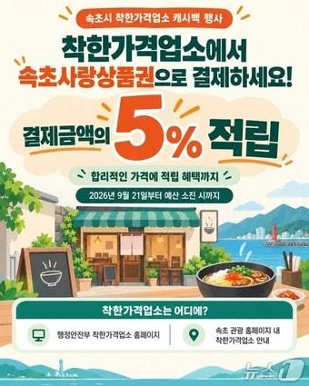 본문 이미지 - 속초시 캐시백 행사 홍보물. (속초시 제공. 재판매 및 DB 금지) 2026.9.21/뉴스1