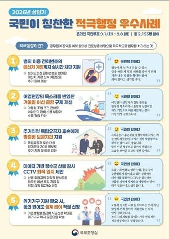 본문 이미지 - (국무총리실 제공. 재판매 및 DB 금지).2026.09.21.ⓒ 뉴스1