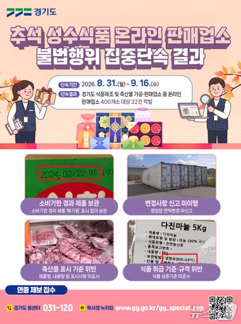 본문 이미지 - 추석 성수식품 온라인 판매업소 불법행위 집중단속 결과 그래픽.(경기도 제공. 재판매 및 DB 금지)