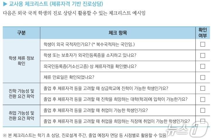 본문 이미지 - '외국 국적 학생을 위한 체류자격 기반 진로 설계 교사 안내서' 주요 내용(교육부 제공)