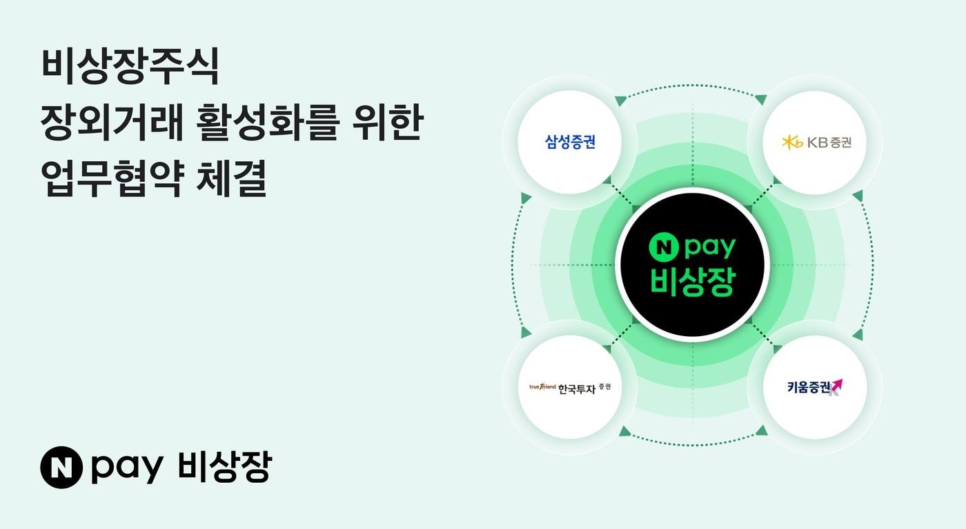 본문 이미지 - (네이버페이 제공)/뉴스1
