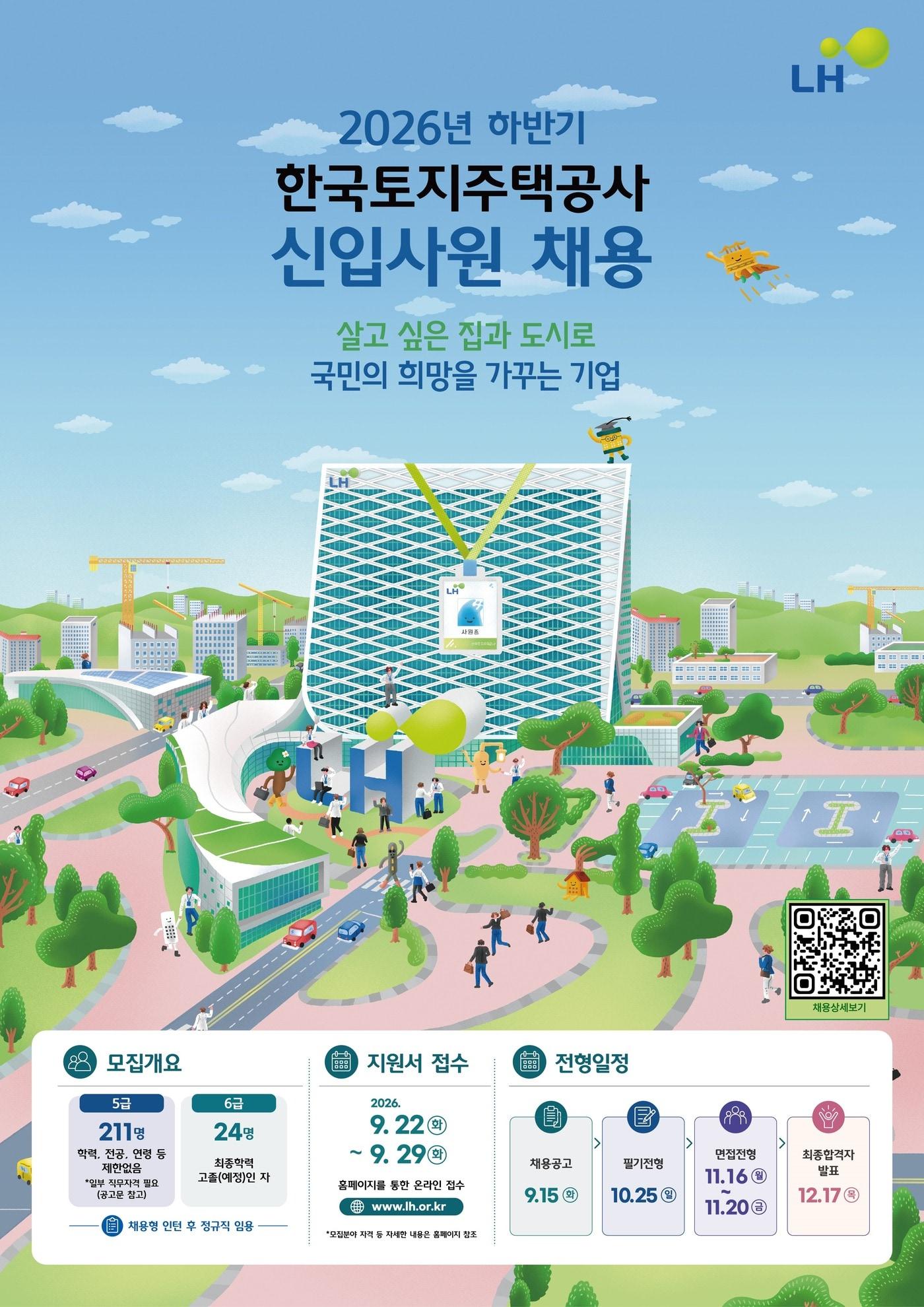 본문 이미지 - 신입사원 채용 홍보 포스터.(LH 제공) / 뉴스1 ⓒ News1