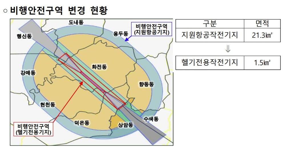 본문 이미지 - 국방부 제공.