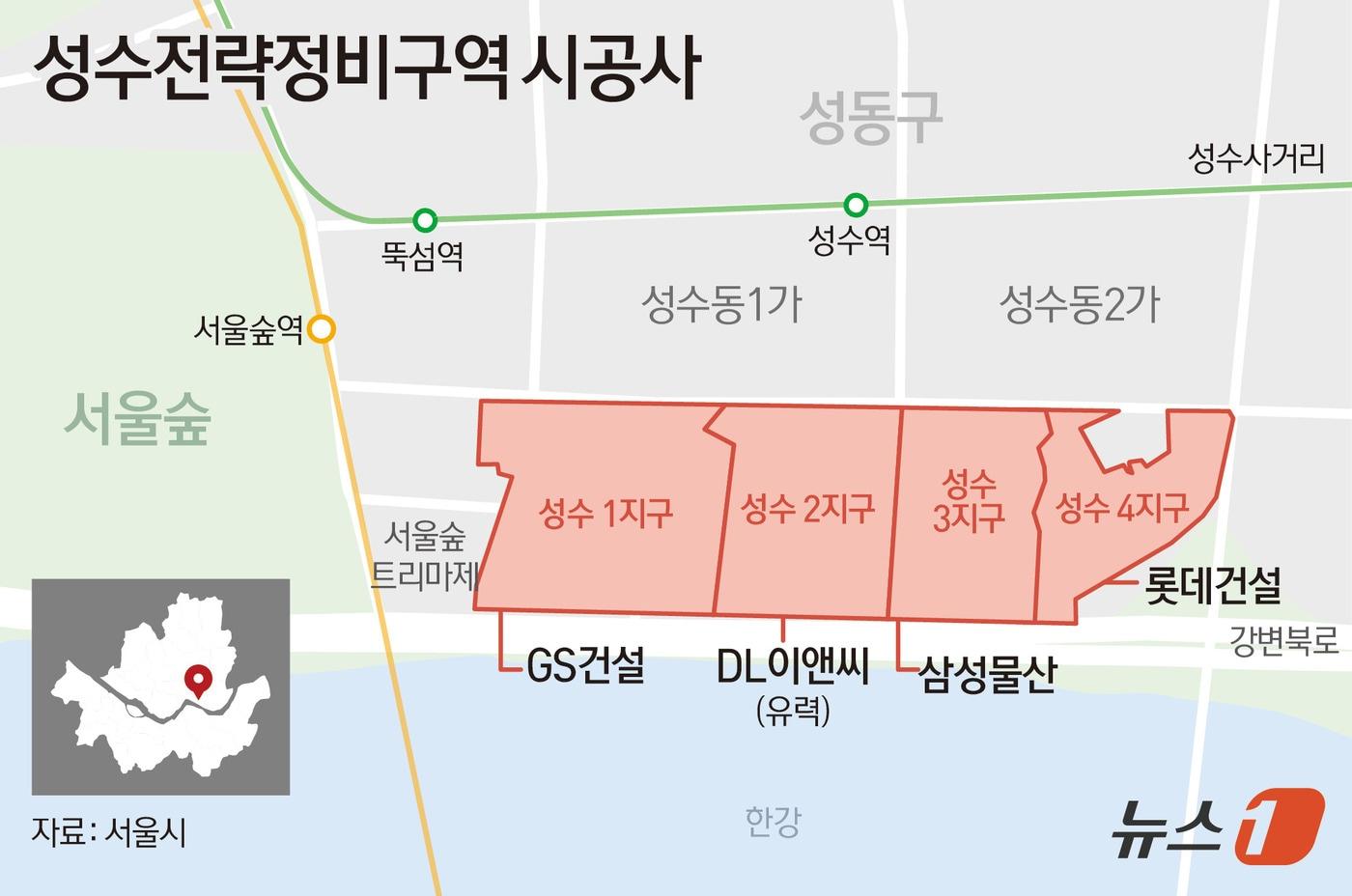 본문 이미지 - ⓒ 뉴스1 김초희 디자이너