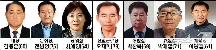 본문 이미지 - 전북 진안군이 군민의장 수상자 7명을 선정했다.(진안군제공, 재판매 및 DB 금지)2026.9.22/뉴스1