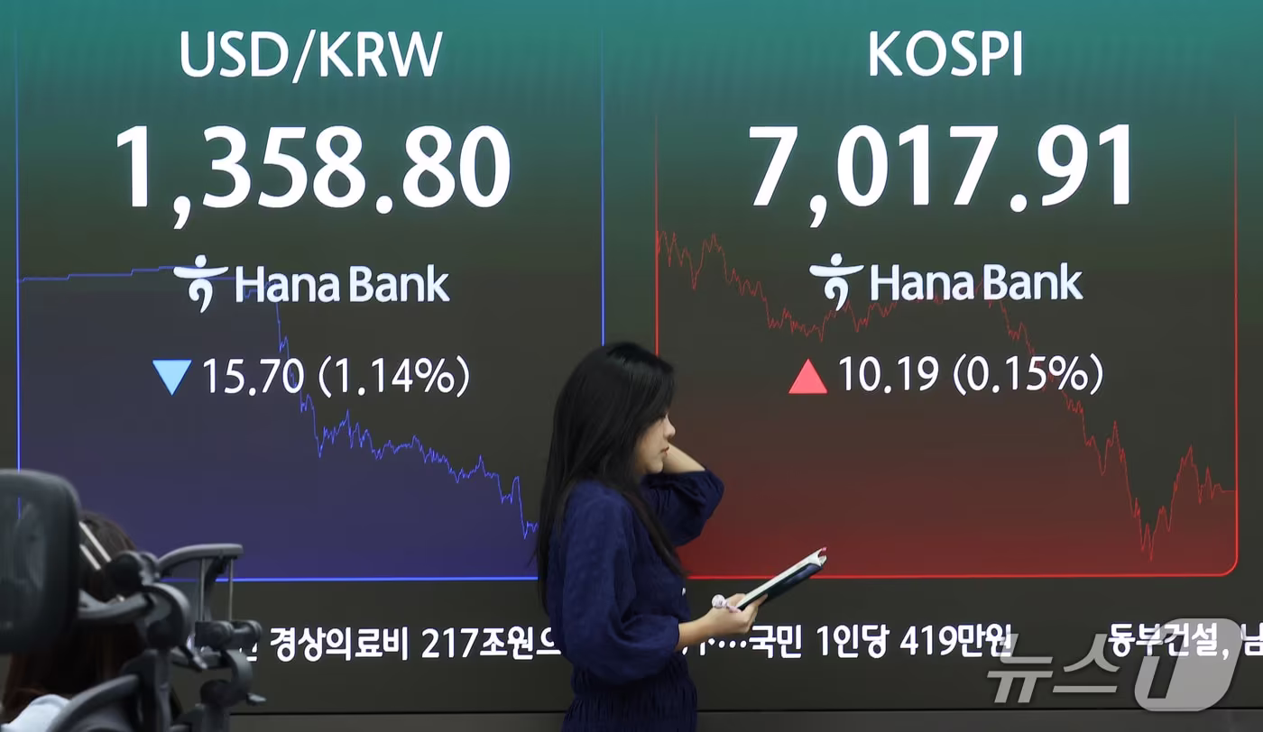본문 이미지 - 22일 오후 서울 중구 하나은행 본점 딜링룸 전광판에 코스피 등 종가가 표시되고 있다. 2026.9.22 ⓒ 뉴스1 오대일 기자